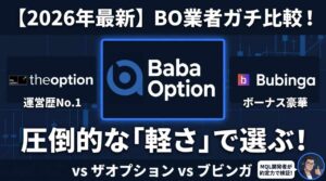 ババオプション、ザオプション、ブビンガのバイナリーオプション業者比較