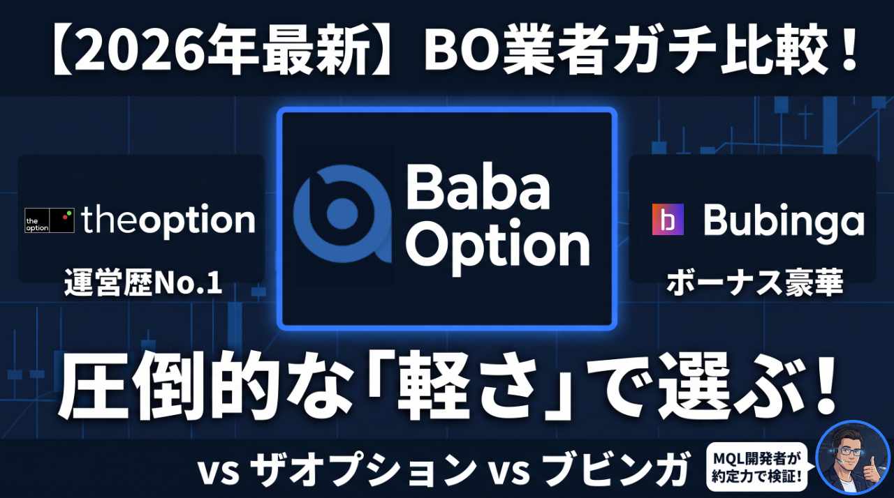 ババオプション、ザオプション、ブビンガのバイナリーオプション業者比較