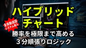 ハイブリッドチャートに自動巡回システムを導入