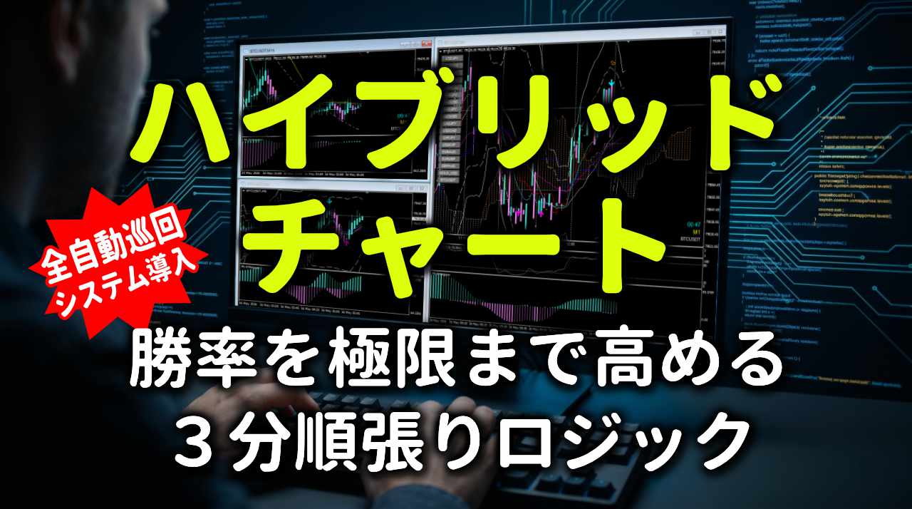 ハイブリッドチャートに自動巡回システムを導入