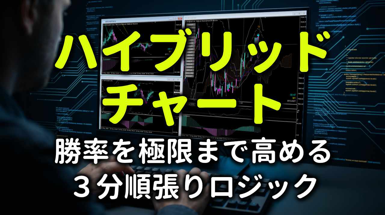 ３分順張りロジック